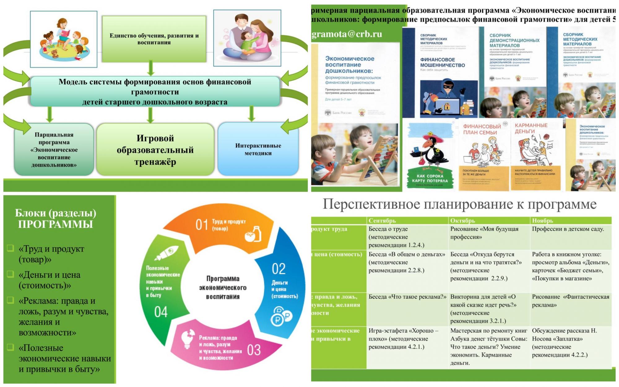 Программа развития класса